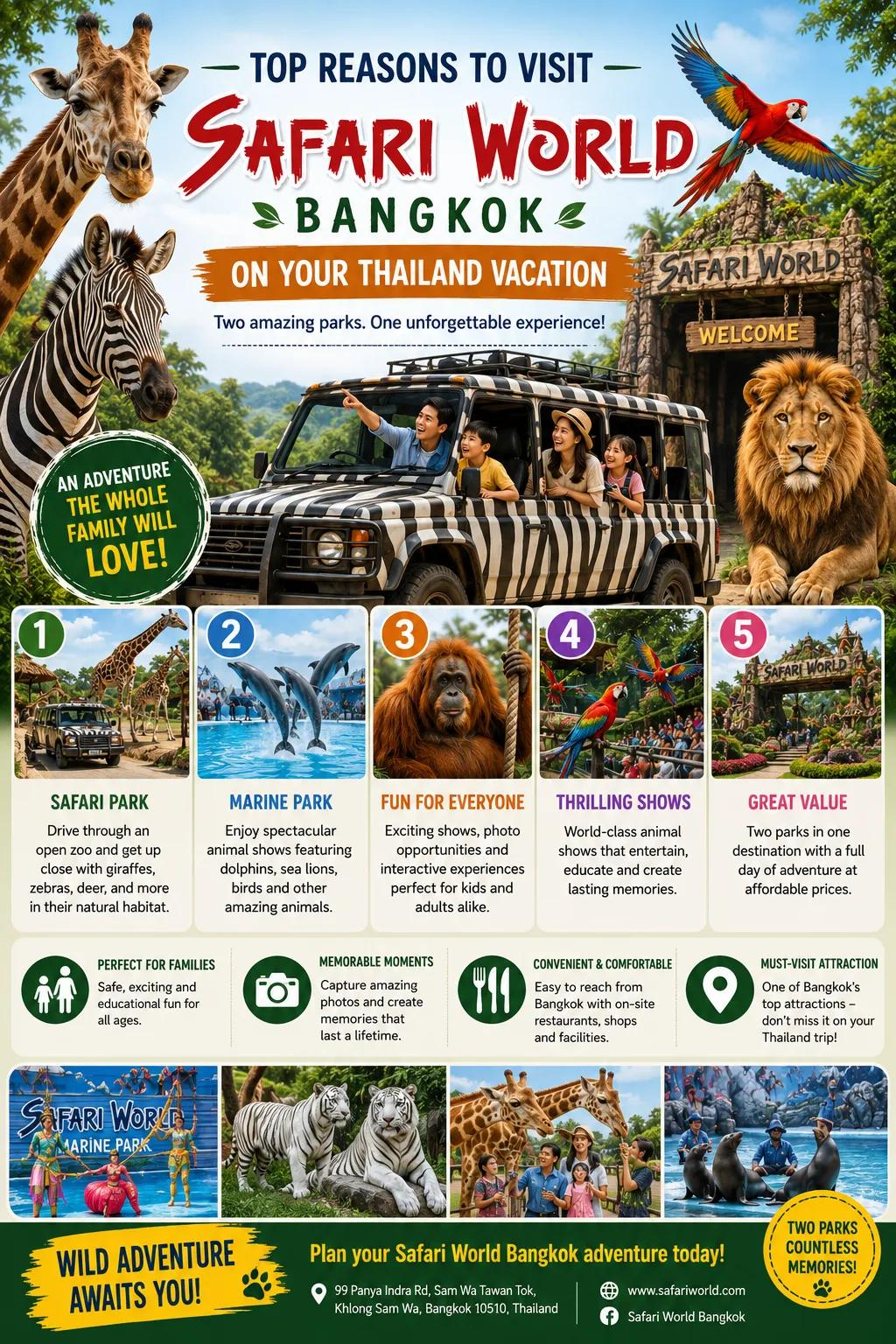 Top Reasons to Visit Safari World Bangkok on Your Thailand Vacation cover picture