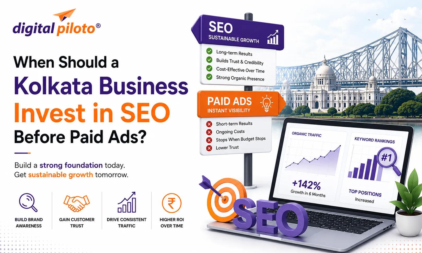 When Should a Kolkata Business Invest in SEO Before Paid Ads? cover picture