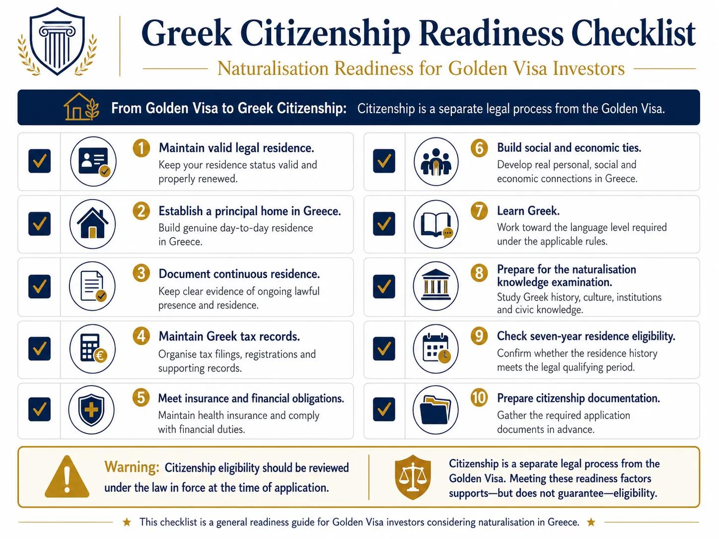 Path to an EU Passport via the Greek Gol cover picture
