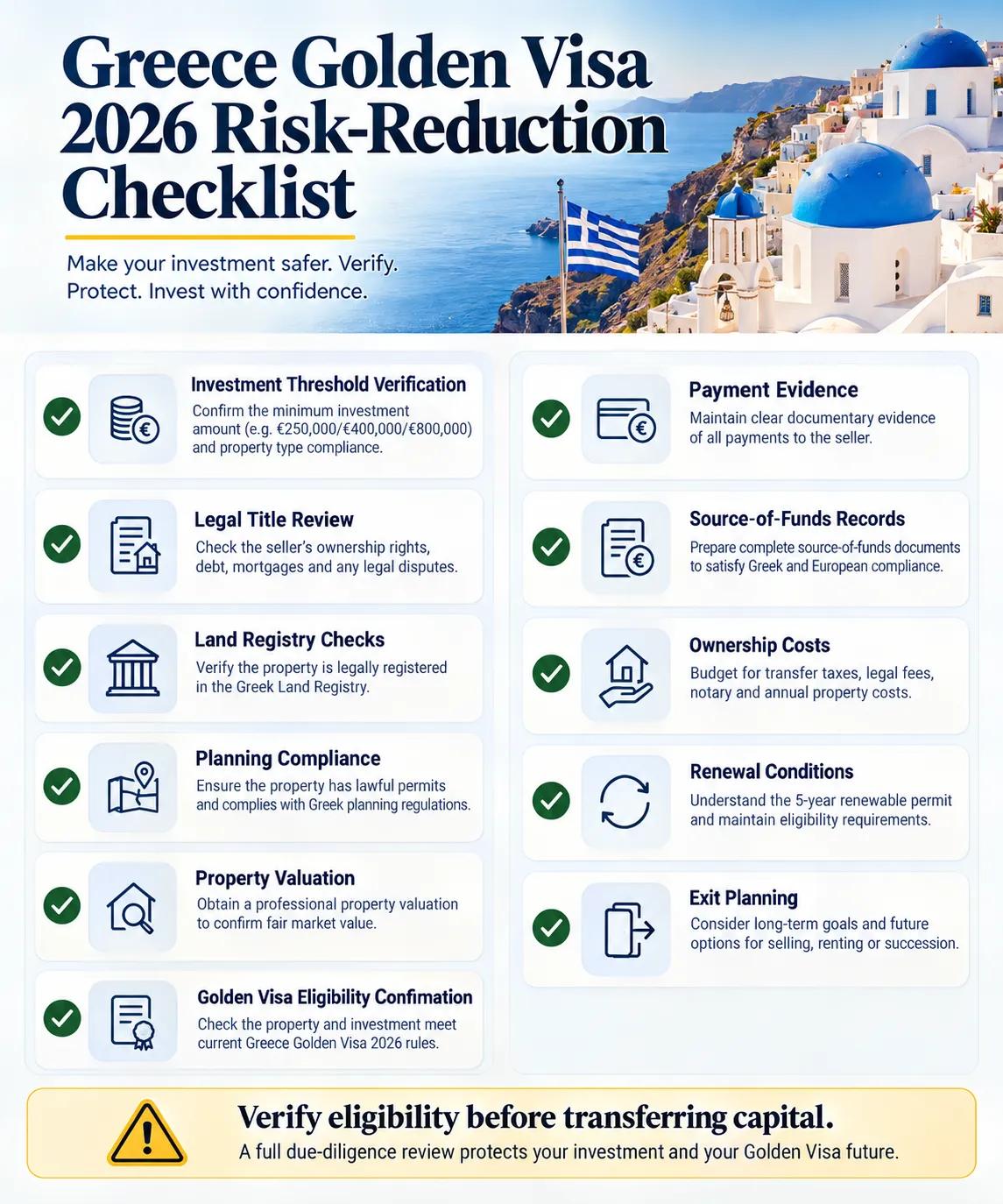 Greece Golden Visa 2026: Key Risks, Rule cover picture