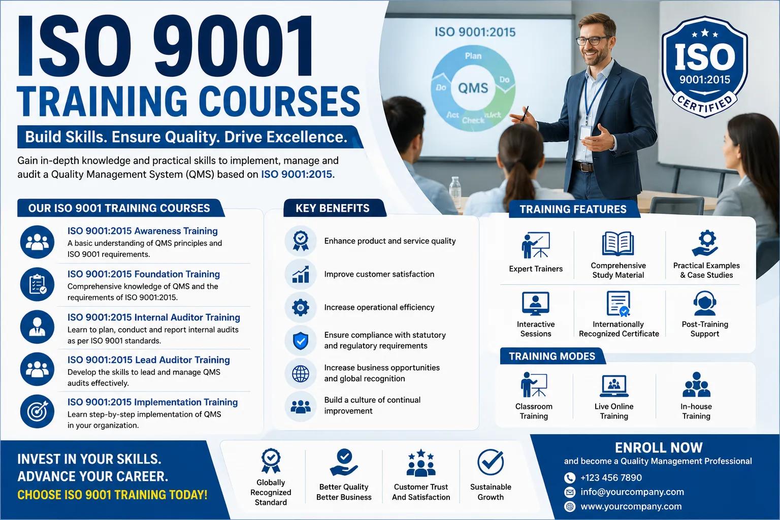 ISO 9001 Lead Auditor Training Malaysia: cover picture