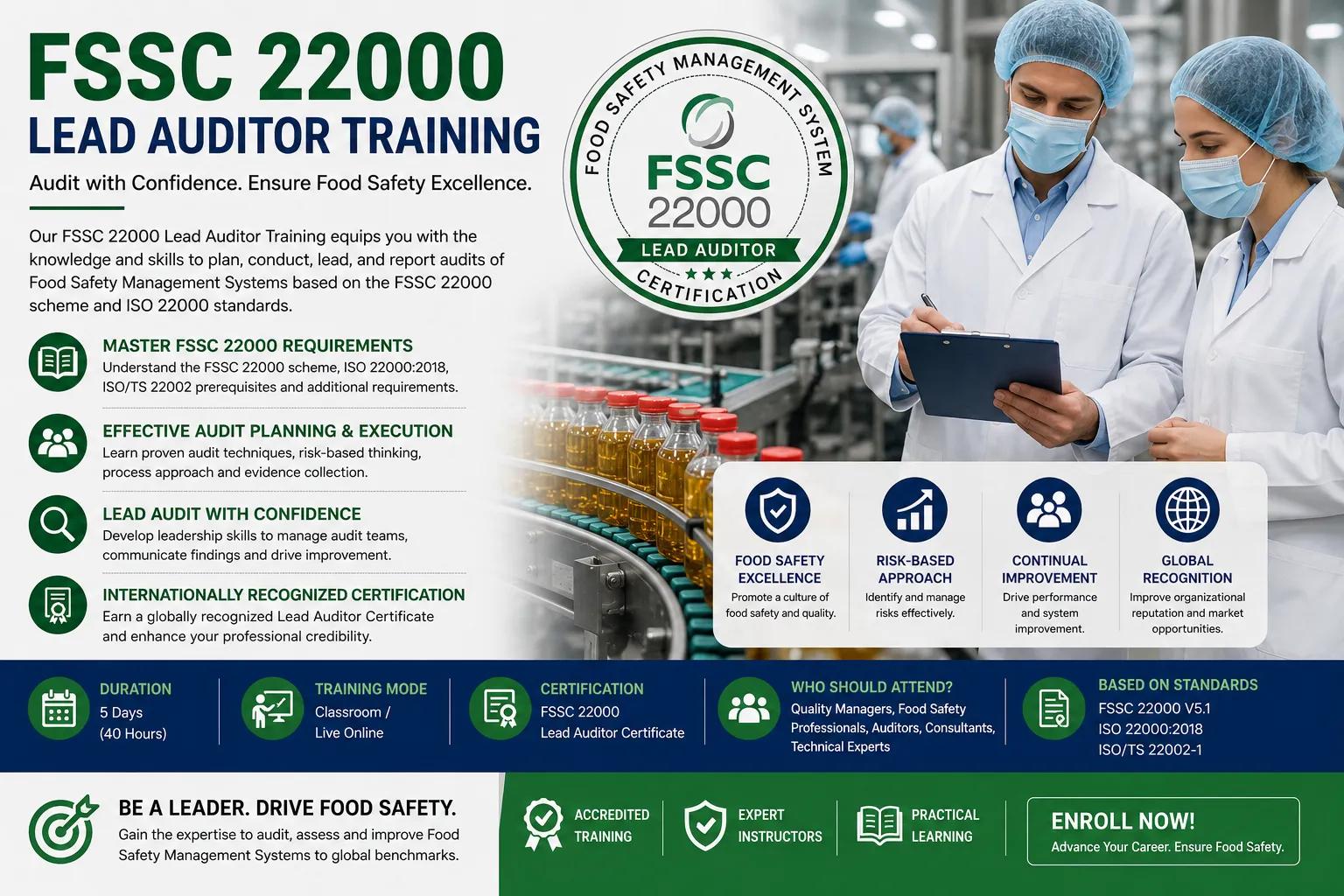 FSSC 22000 Lead Auditor Training: Building Expertise in Food Safety Auditing cover picture
