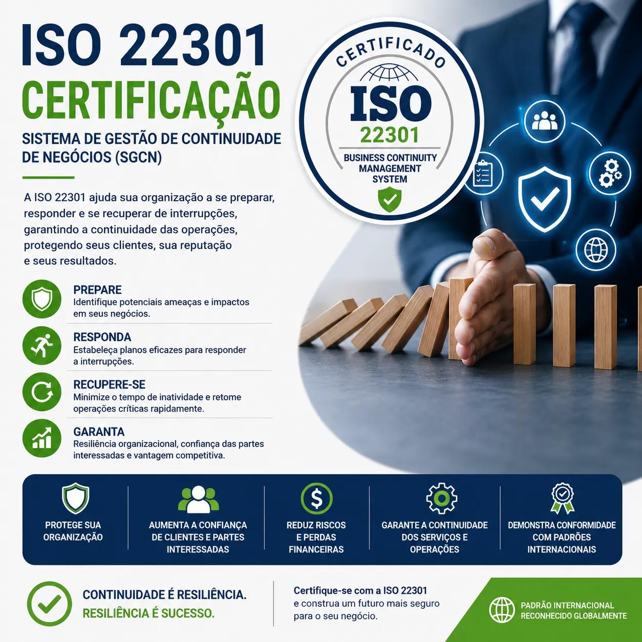 Treinamento ISO 9001 (ISO 9001 Training): The Complete Guide to Quality Management System Training cover picture