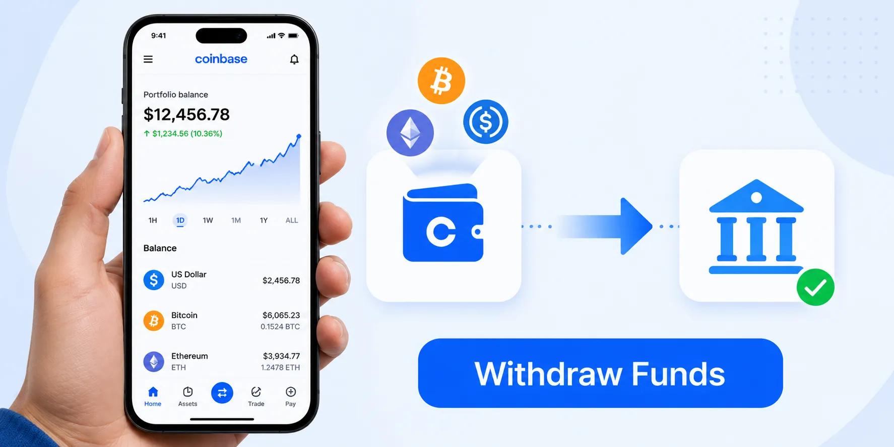 Coinbase Withdrawal Guide: How to Withdraw Money Safely and Quickly cover picture
