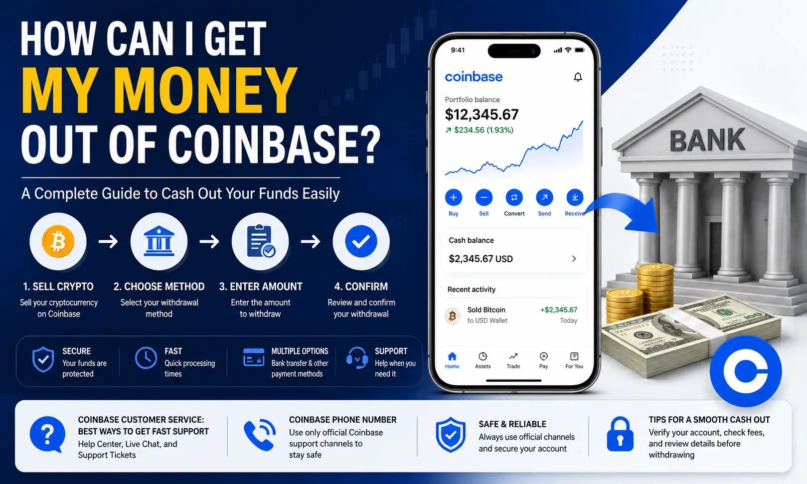 How Do I Cash Out From Coinbase? cover picture