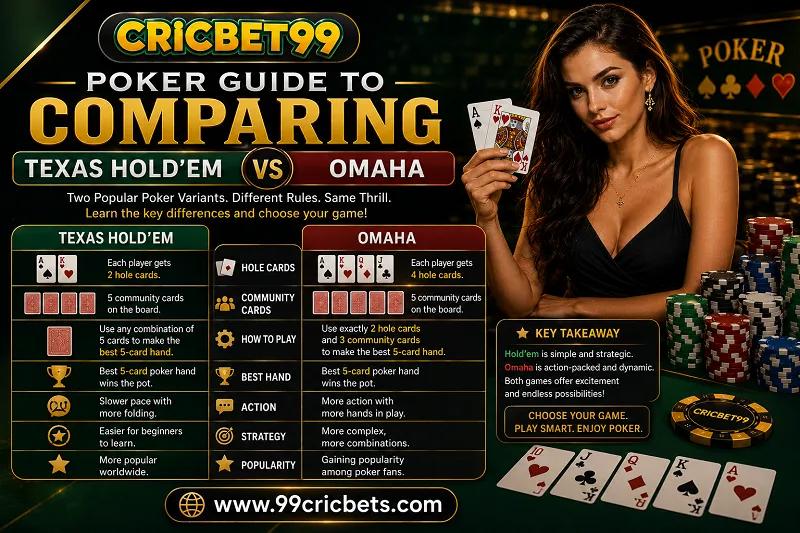 Cricbet99 Guide to Comparing Texas Hold'em and Omaha cover picture