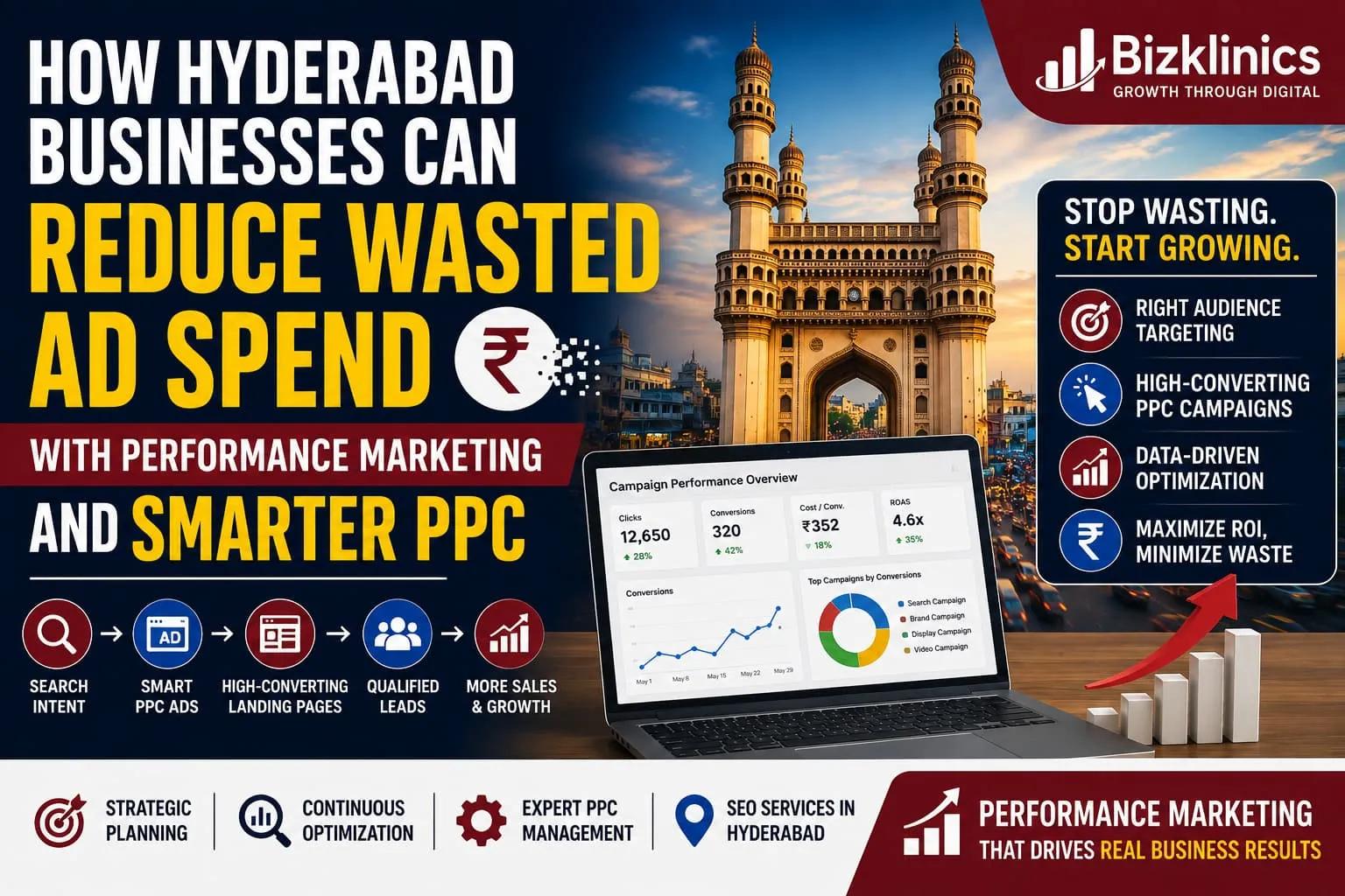How Hyderabad Businesses Can Reduce Wasted Ad Spend With Performance Marketing and Smarter PPC cover picture