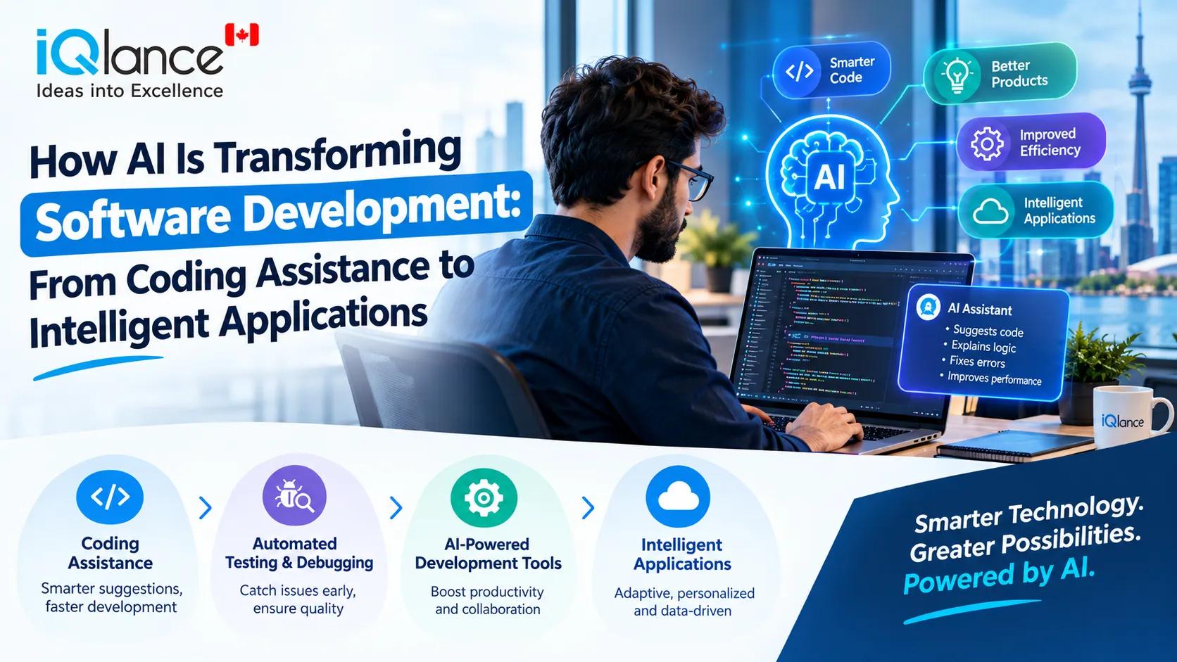 How AI Is Transforming Software Development: From Coding Assistance to Intelligent Applications cover picture