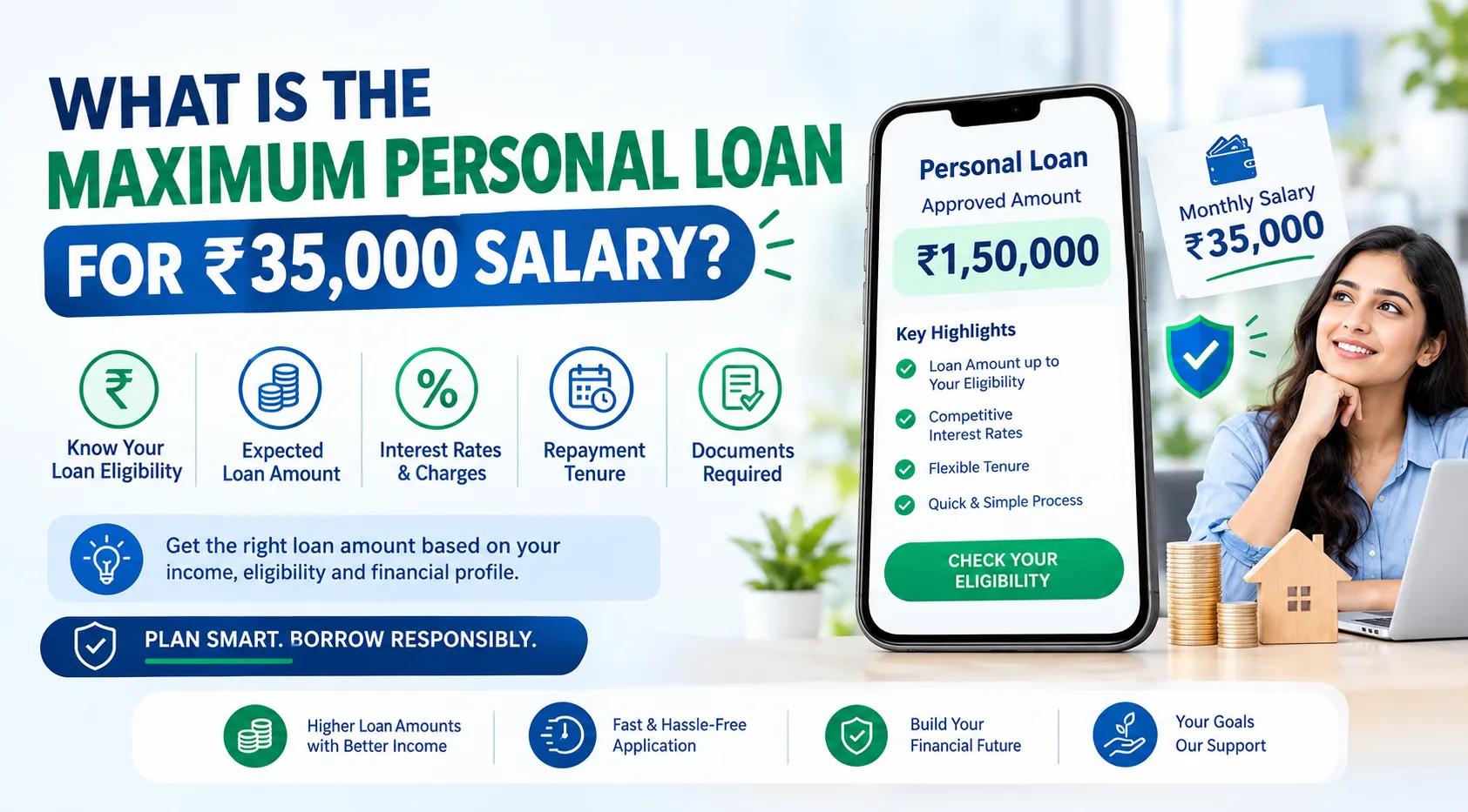 How Much Personal Loan Can You Get on ₹35,000 Salary? cover picture