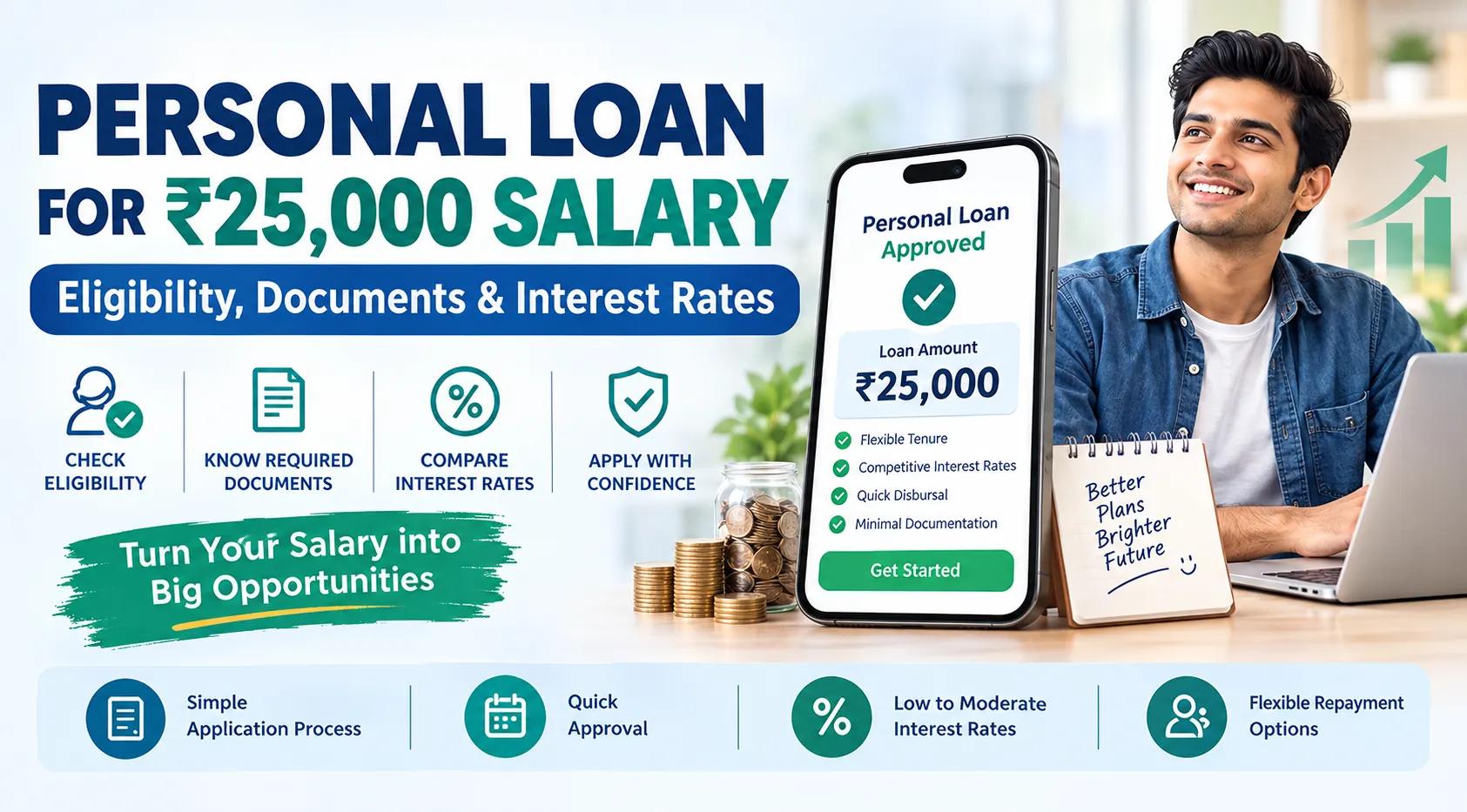 Personal Loan for ₹25,000 Salary: Eligibility, Documents & Interest Rates cover picture
