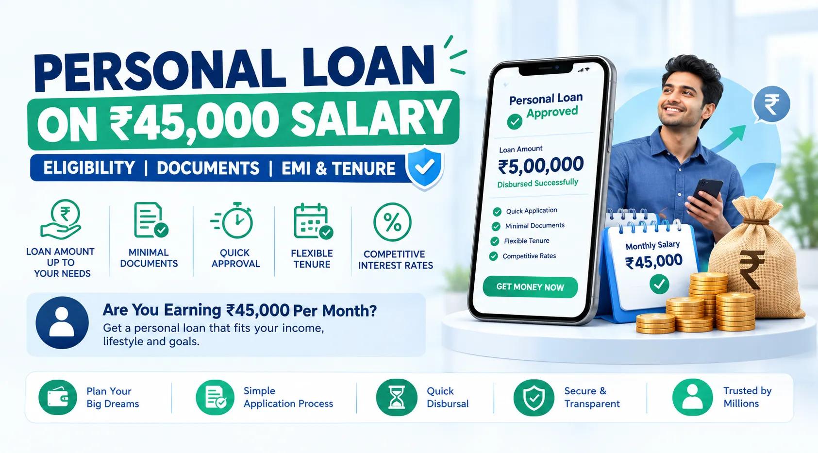 Personal Loan on ₹45,000 Salary: Documents, EMI & Tenure cover picture