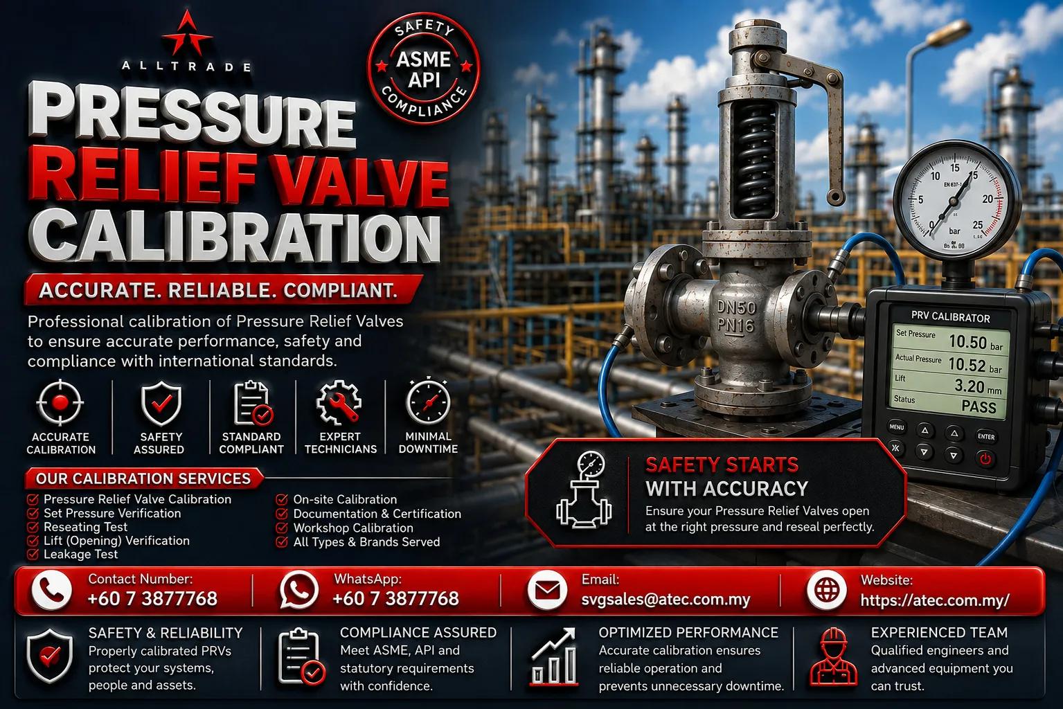 Pressure Relief Valve Calibration cover picture