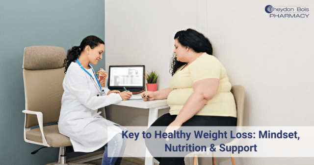 Key to Healthy Weight Loss: Mindset, Nutrition & Support cover picture