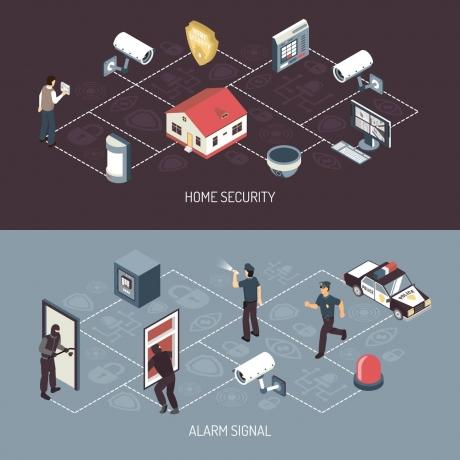 How Inspections, Security Cameras, and Access Control Help Prevent Fire Hazards cover picture