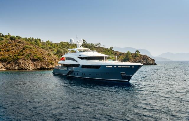 Available Boat Shares in Sydney cover picture