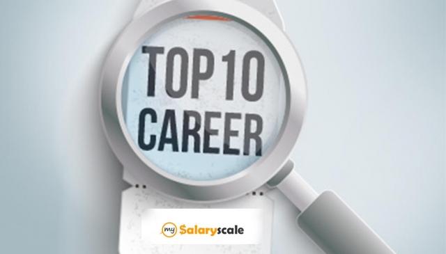 The Top 10 Most Lucrative Careers in Toronto in 2022 cover picture