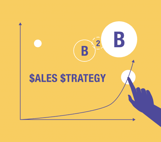 Types of Sales Strategy PPT and Center for Sales Strategy cover picture