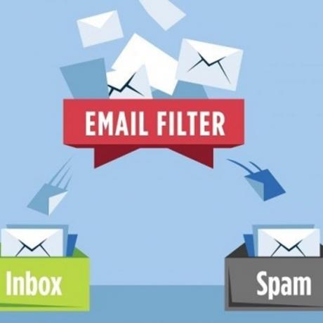 Don't Let Your Emails Disappear: Mastering Inbox Placement with Mail Testers & Spam Trap Avoidance cover picture