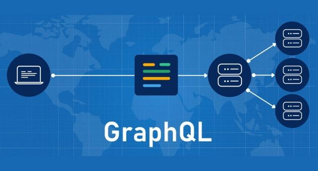 How to Build Headless Applications Using Drupal GraphQL cover picture