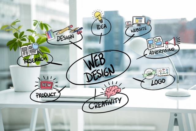 Advantages Of Working With A Web Design Company cover picture
