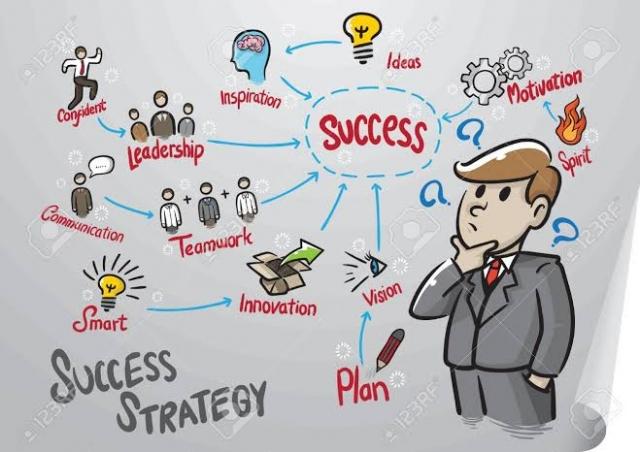Mapping Your Success: An Insight into Diverse Career Paths in the World of Accounting cover picture