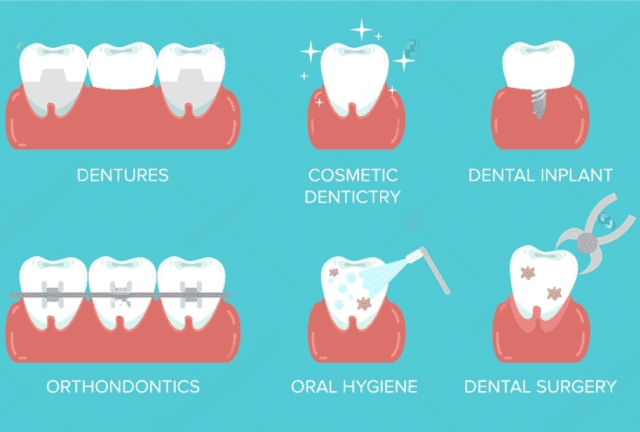 Most Common Cosmetic Dental Procedures Explained Simply cover picture