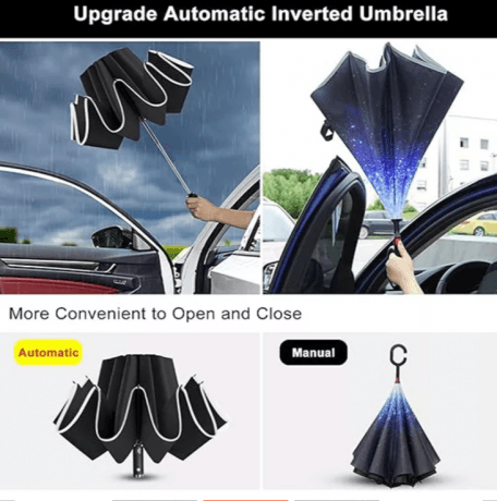 The Rise of the “One‑Touch Shield”: Why the Automatic Umbrella Is Your Rainy Day Revolution cover picture