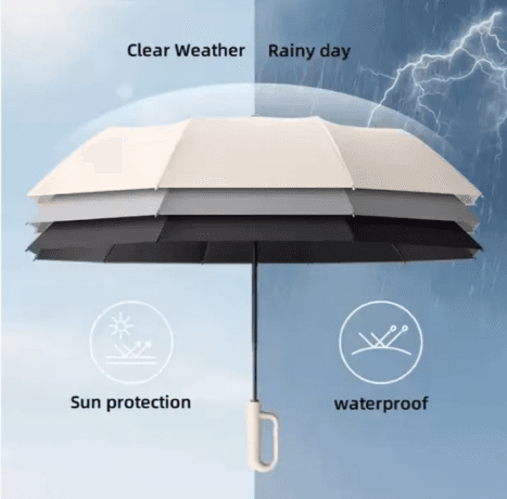 The Ultimate Guide to Auto Umbrella: Convenience, Technology, and Style in One Click cover picture