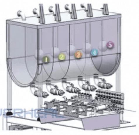 Revolutionizing Packaging: Exploring the World of Liquid Packing Machines cover picture