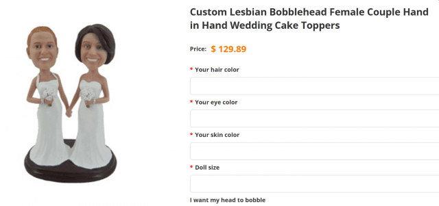 Wedding Bobbleheads: The Ultimate Personalized Wedding Keepsake cover picture