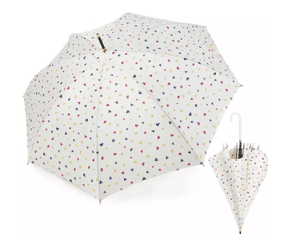 The Definitive Guide to Choosing the Perfect Long Umbrella cover picture