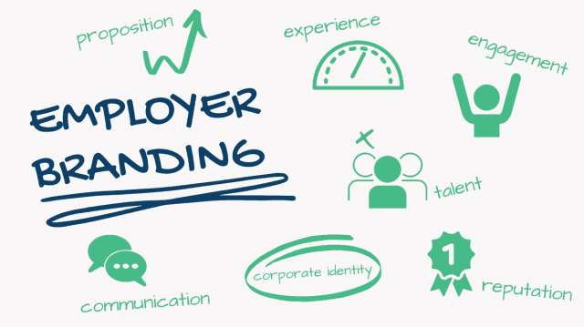 Employer Brand: What is it? Definition, Uses and Examples cover picture