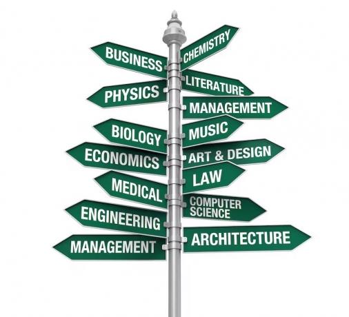Most Popular Majors in Asia cover picture