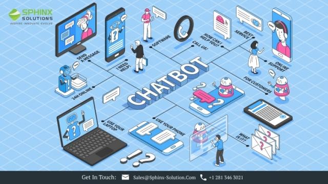 From Concept to Reality: AI Application Development and Chatbot Solutions cover picture