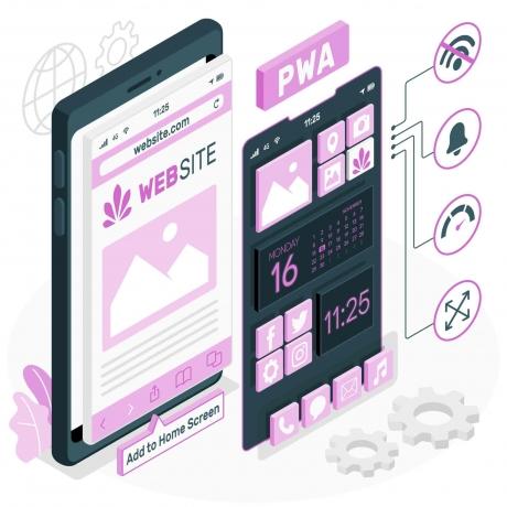 India's Dedicated Developers: Your Key to Top-Notch Progressive Web Apps cover picture