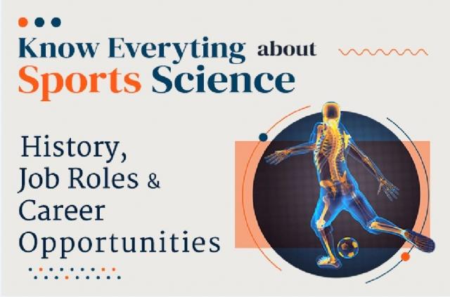 Know everything about Sports Science- History, Job Roles and Career Opportunities cover picture