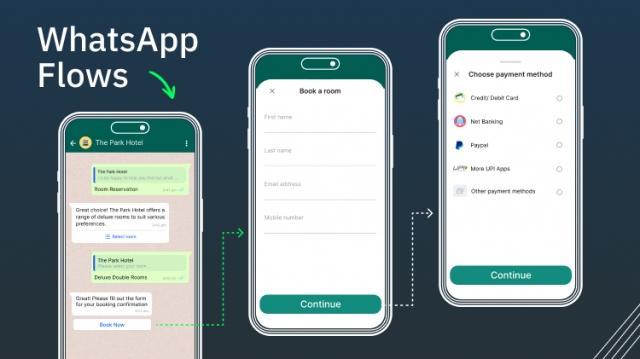 Understanding WhatsApp Flow and How It Transforms Customer Conversations cover picture