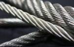 Trust Active Lifting When It Comes to Buying Only the Best and Durable Wire Ropes Melbourne cover picture