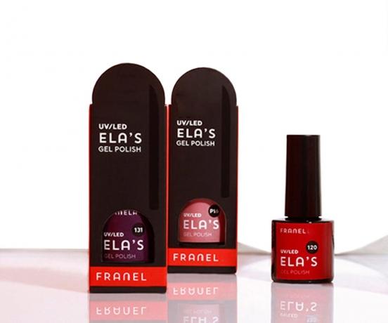Custom Nail Polish Packaging Boxes for Effective Marketing Strategies cover picture