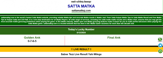Proven Strategies to Increase Your Winning Chances on Sattamatkaj.com cover picture