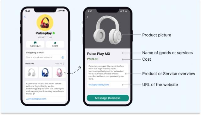 Unlocking Business Potential: A Comprehensive Guide to WhatsApp Business Catalog and API Integration cover picture