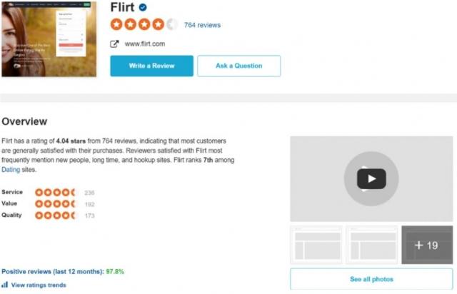 Flirt.com Scam 2025 : Is Flirt Dating Site Safe ? cover picture