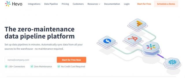 What is Salesforce ETL and Why It’s Critical for Your Data Management Strategy cover picture