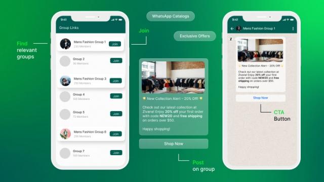 Building Your Sales with WhatsApp Selling Groups by WebMaxy cover picture