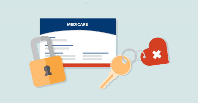 How Supplement Plans Interact With Original Medicare cover picture