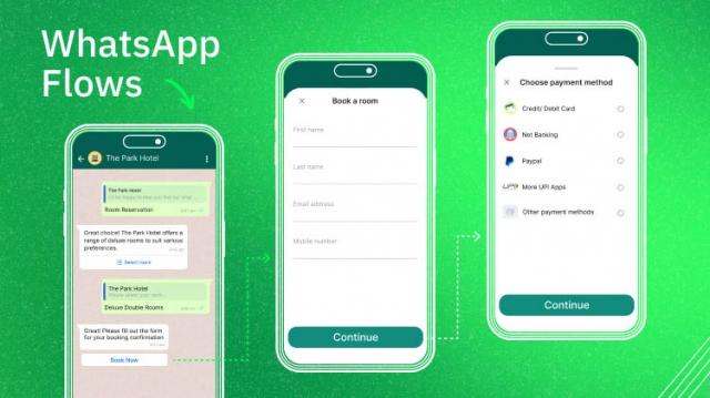 WhatsApp Flows: Revolutionizing Customer Engagement for the Future cover picture