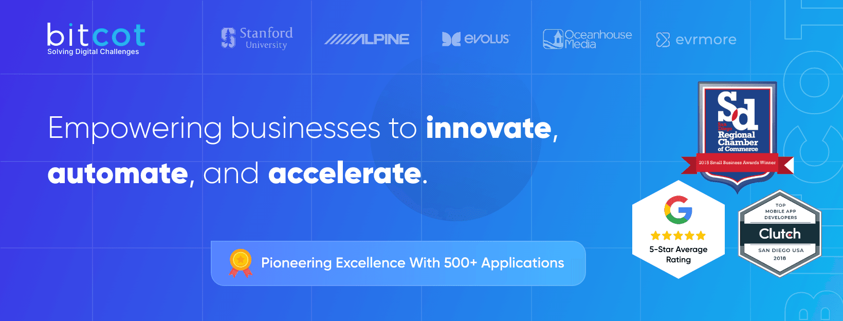 Inc Bitcot's cover picture