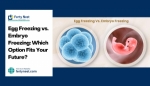 Best IVF Doctor in Noida – Expert Fertility Care