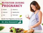 Best Gynaecologist in Noida | Top Women’s Health Specialist – Expert Care by Dr. Anu Goswami