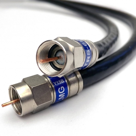 Coaxial Cable Market is thriving on Increased Internet Penetration